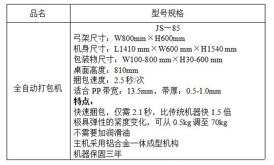 全自動打包機(jī)